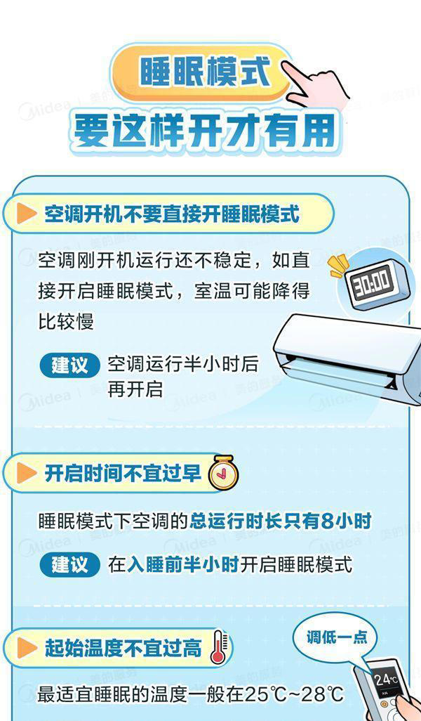 空調(diào)不要再開26°C了！美的官方科普：這種設(shè)置更省電